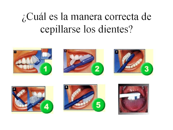 Clínica Odobtologica "ID DENTAL". Horarios, Dirección Teléfonos